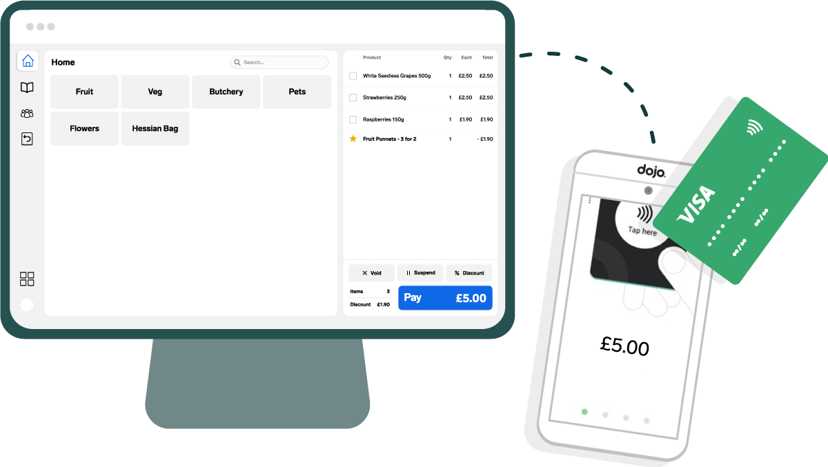 A computer screen displaying an EPOS Cubed interface alongside a Dojo payment terminal and a Visa card for seamless card payment processing.